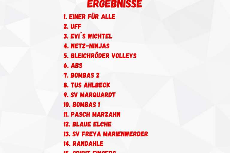2026-03-14 – Bombas-Cup 2026 Ergebnisse